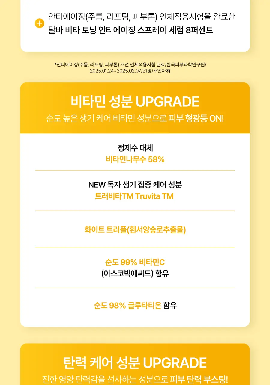 [미백탄력/비타VER] 달바 비타 토닝 안티에이징 스프레이 세럼 8퍼센트 70ml 상세페이지 7